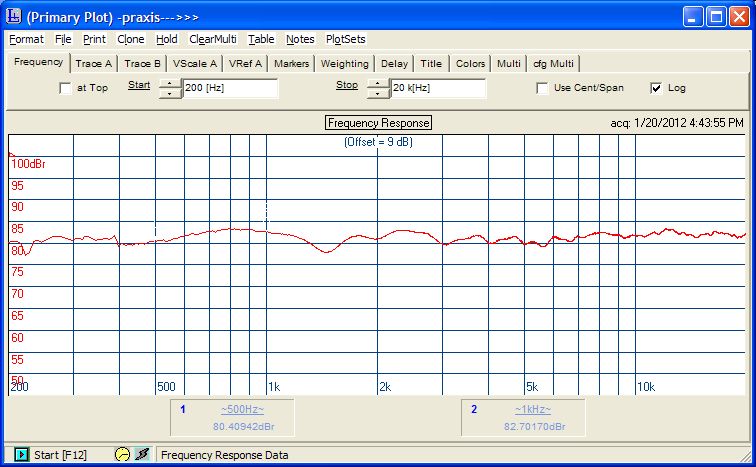flat response monitors